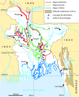Les aménagements dans le delta du Bengale